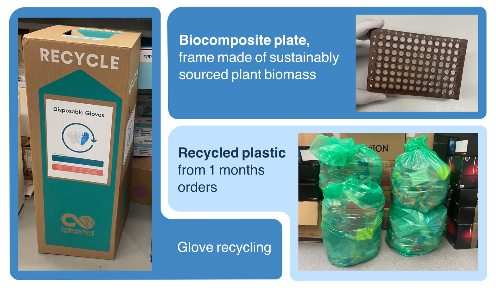 A few of FCL’s currently implemented sustainable practices
